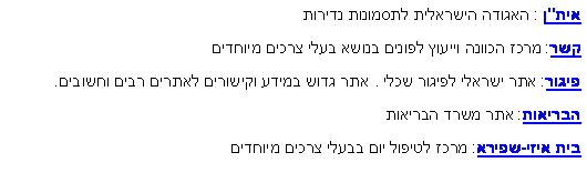 תיבת טקסט: אית"ן : האגודה הישראלית לתסמונות נדירות 
קשר: מרכז הכוונה וייעוץ לפונים בנושא בעלי צרכים מיוחדים
פיגור: אתר ישראלי לפיגור שכלי . אתר גדוש במידע וקישורים לאתרים רבים וחשובים.
הבריאות: אתר משרד הבריאות
בית איזי-שפירא: מרכז לטיפול יום בבעלי צרכים מיוחדים