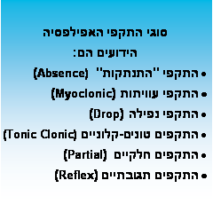 תיבת טקסט: סוגי התקפי האפילפסיה 
הידועים הם:התקפי "התנתקות" (Absence) התקפי עוויתות Myoclonic)) התקפי נפילה (Drop)התקפים טונים-קלוניים (Tonic Clonic)התקפים חלקיים  (Partial)התקפים תגובתיים (Reflex)