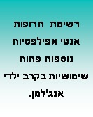 תיבת טקסט: רשימת  תרופות אנטי אפילפטיות נוספות פחות שימושיות בקרב ילדי אנגלמן. 